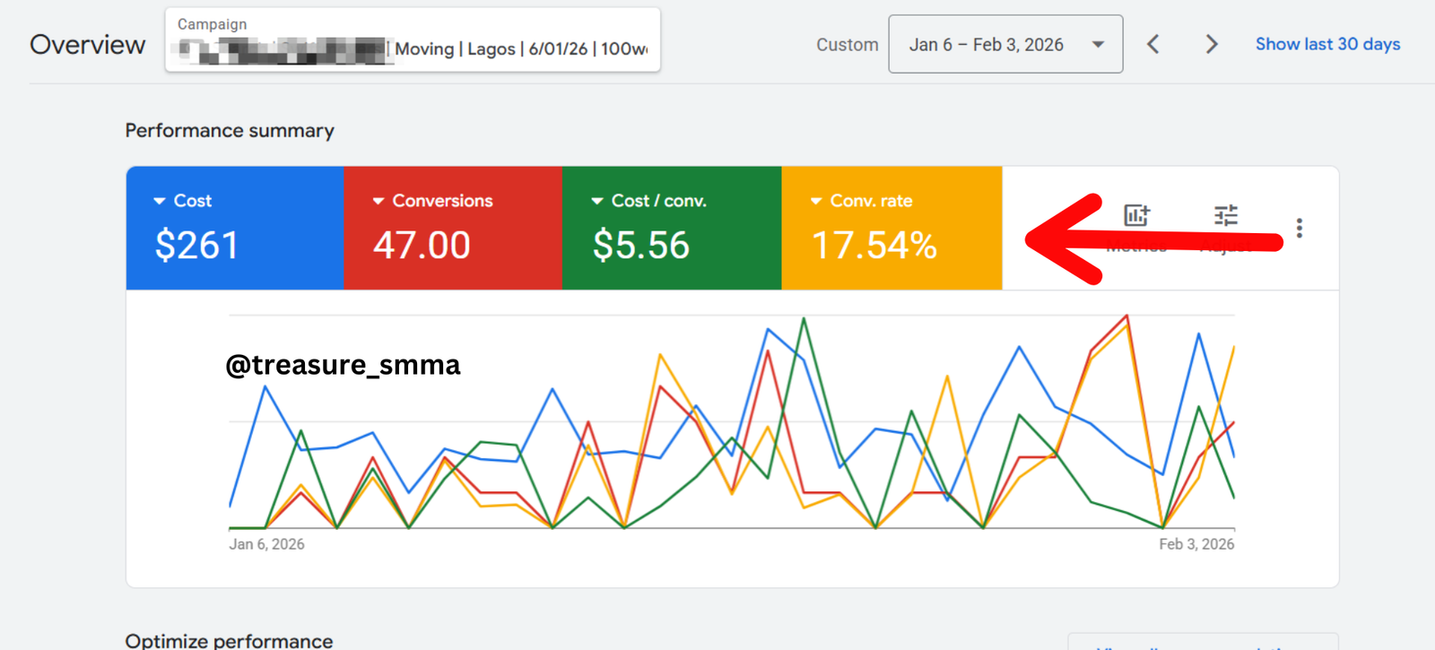 Proof screenshot 3 of real YouTube Ads campaign numbers